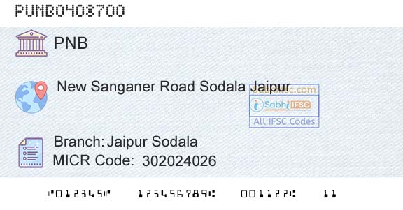 Punjab National Bank Jaipur SodalaBranch 