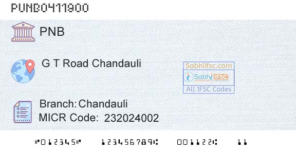 Punjab National Bank ChandauliBranch 