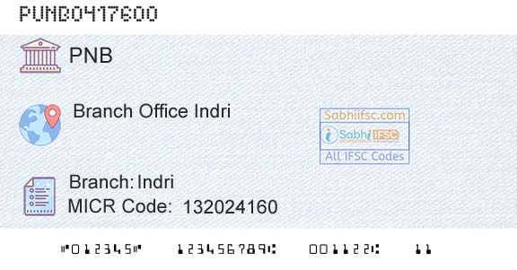 Punjab National Bank IndriBranch 