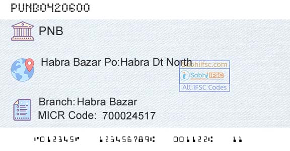 Punjab National Bank Habra BazarBranch 