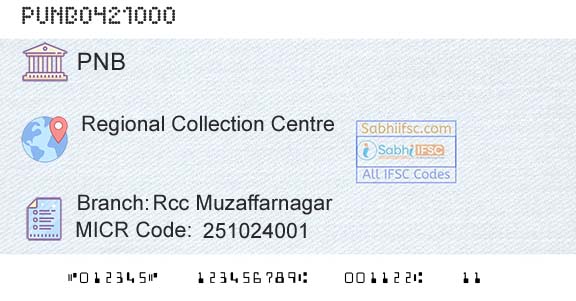 Punjab National Bank Rcc MuzaffarnagarBranch 