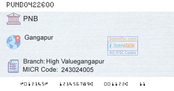 Punjab National Bank High ValuegangapurBranch 