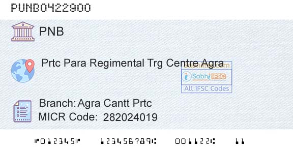 Punjab National Bank Agra Cantt PrtcBranch 
