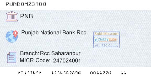 Punjab National Bank Rcc SaharanpurBranch 