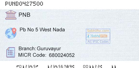 Punjab National Bank GuruvayurBranch 