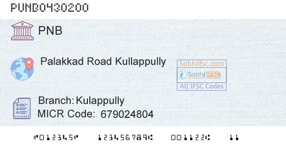 Punjab National Bank KulappullyBranch 