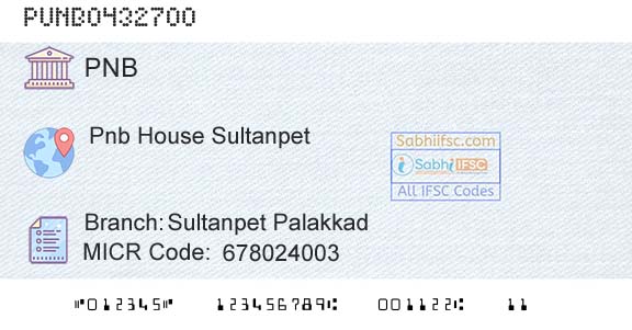 Punjab National Bank Sultanpet PalakkadBranch 