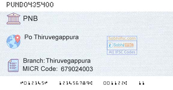 Punjab National Bank ThiruvegappuraBranch 