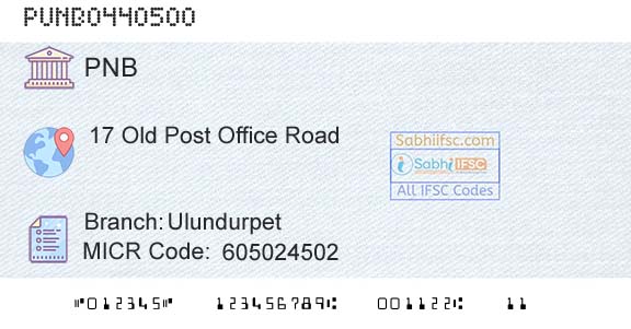 Punjab National Bank UlundurpetBranch 