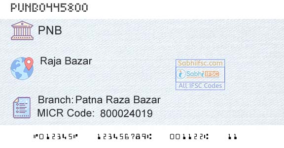 Punjab National Bank Patna Raza BazarBranch 