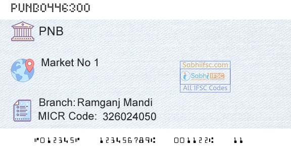 Punjab National Bank Ramganj MandiBranch 