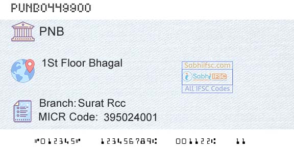 Punjab National Bank Surat RccBranch 