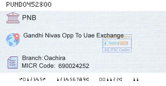 Punjab National Bank OachiraBranch 