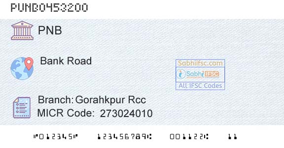 Punjab National Bank Gorahkpur RccBranch 