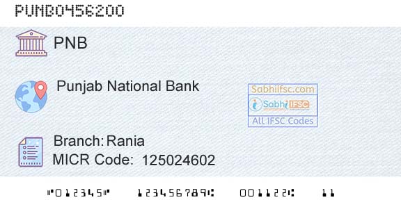 Punjab National Bank RaniaBranch 
