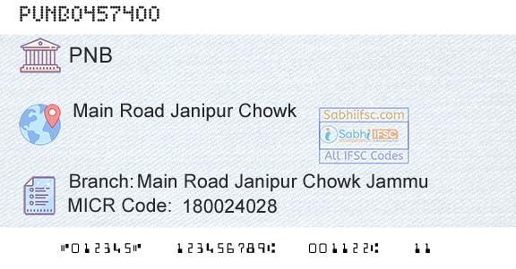 Punjab National Bank Main Road Janipur Chowk JammuBranch 