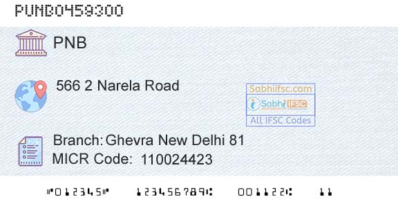Punjab National Bank Ghevra New Delhi 81Branch 