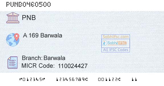 Punjab National Bank BarwalaBranch 