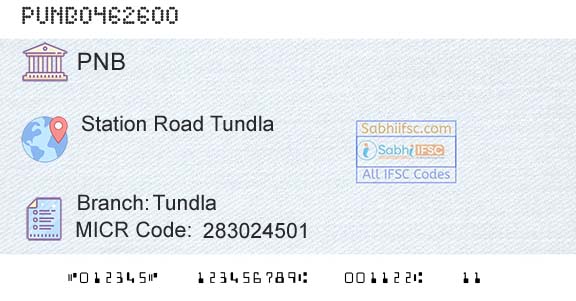 Punjab National Bank TundlaBranch 