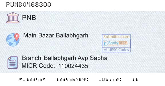 Punjab National Bank Ballabhgarh Avp SabhaBranch 