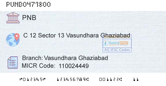 Punjab National Bank Vasundhara GhaziabadBranch 