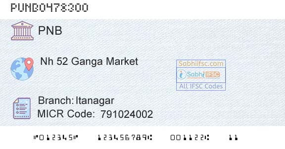 Punjab National Bank ItanagarBranch 
