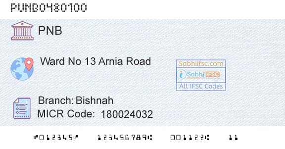 Punjab National Bank BishnahBranch 