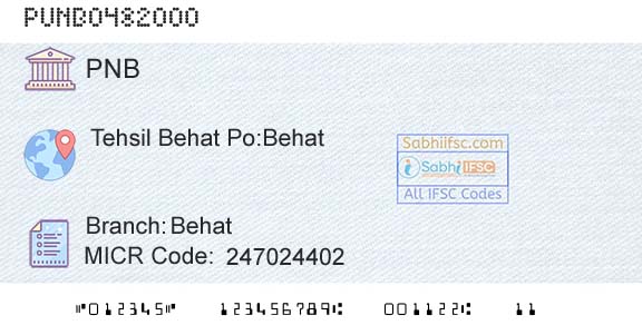 Punjab National Bank BehatBranch 
