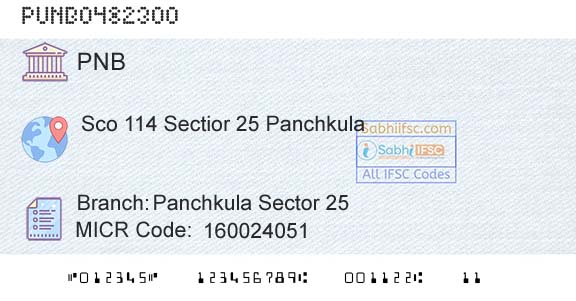 Punjab National Bank Panchkula Sector 25Branch 