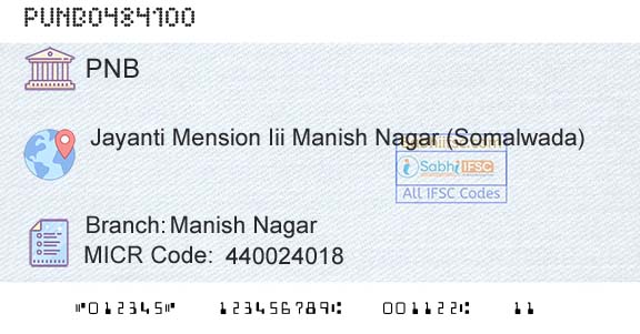 Punjab National Bank Manish NagarBranch 