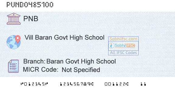 Punjab National Bank Baran Govt High SchoolBranch 