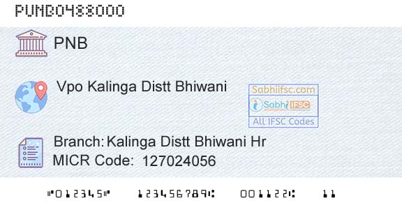 Punjab National Bank Kalinga Distt Bhiwani HrBranch 