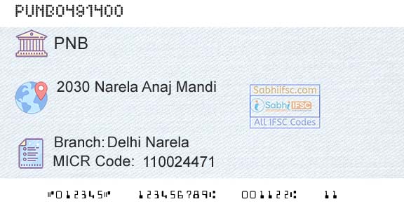 Punjab National Bank Delhi NarelaBranch 