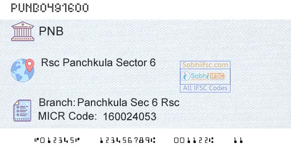 Punjab National Bank Panchkula Sec 6 RscBranch 
