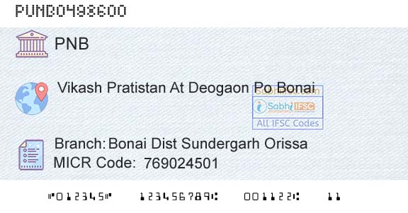 Punjab National Bank Bonai Dist Sundergarh OrissaBranch 