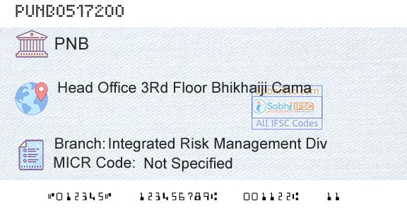 Punjab National Bank Integrated Risk Management DivBranch 