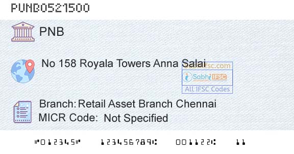 Punjab National Bank Retail Asset Branch ChennaiBranch 