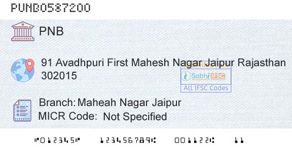 Punjab National Bank Maheah Nagar JaipurBranch 