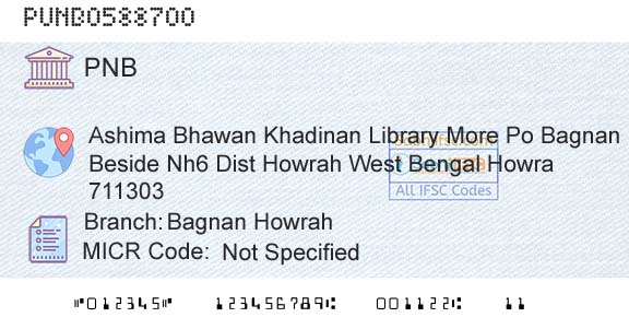 Punjab National Bank Bagnan HowrahBranch 