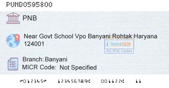 Punjab National Bank BanyaniBranch 