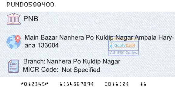 Punjab National Bank Nanhera Po Kuldip NagarBranch 
