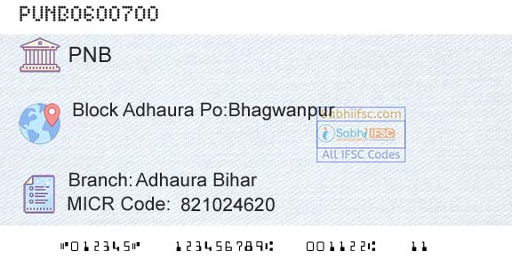 Punjab National Bank Adhaura Bihar Branch 