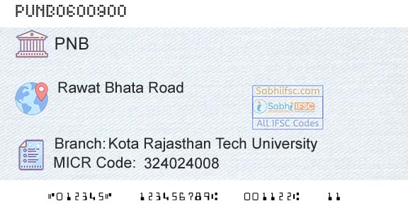Punjab National Bank Kota Rajasthan Tech UniversityBranch 