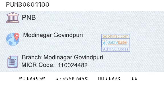 Punjab National Bank Modinagar GovindpuriBranch 