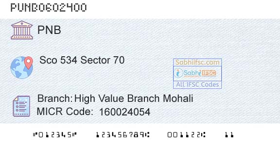 Punjab National Bank High Value Branch MohaliBranch 