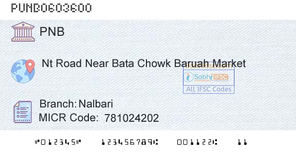 Punjab National Bank NalbariBranch 