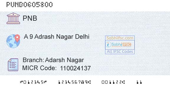 Punjab National Bank Adarsh NagarBranch 