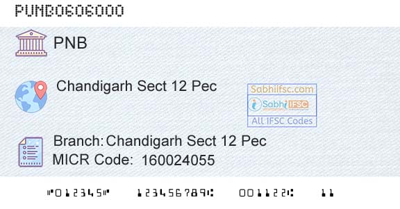 Punjab National Bank Chandigarh Sect 12 PecBranch 