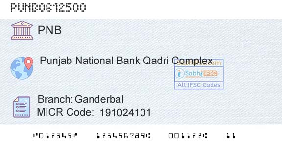 Punjab National Bank GanderbalBranch 