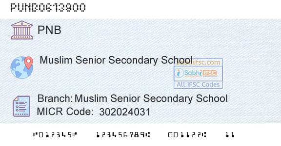 Punjab National Bank Muslim Senior Secondary SchoolBranch 